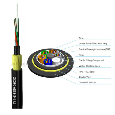 ADSS Aerial Fiber Optic Cable 300 Meters Span Anti Tracking AT Outer Sheath