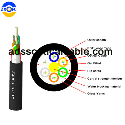 Aerial Duct Non Metallic Fiber Optic Cable GYFTY 48 Core Crush Resistance