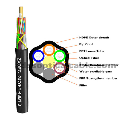 All Dry Gel Free Cable GCYFY 1 2 4 Cores HDPE High Density Long Blowing Distance